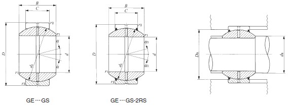 GE140GS-2RS样本图片