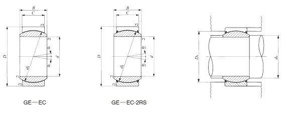 GE35EC-2RS樣本圖片